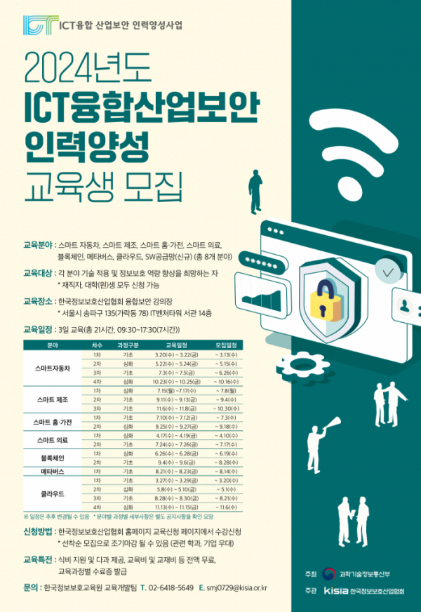 (사진제공=한국정보보호산업협회)