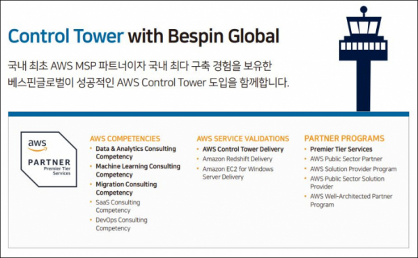 ▲멀티 클라우드 운영 관리 전문 기업 베스핀글로벌이 AWS 컨트롤 타워를 구축·운영할 수 있도록 지원하는 ‘컨트롤 타워 위드 베스핀글로벌’을 출시한다고 7일 밝혔다. (사진=베스핀글로벌)