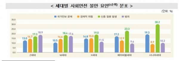 (자료제공=통계청)