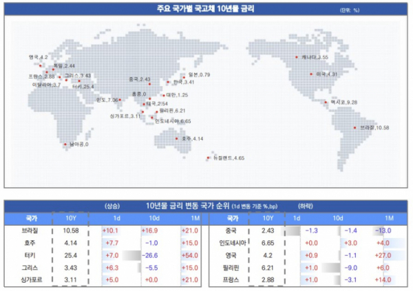 ▲▲이미지를 클릭하면 확대해서 볼 수 있습니다. (출처=유안타증권)