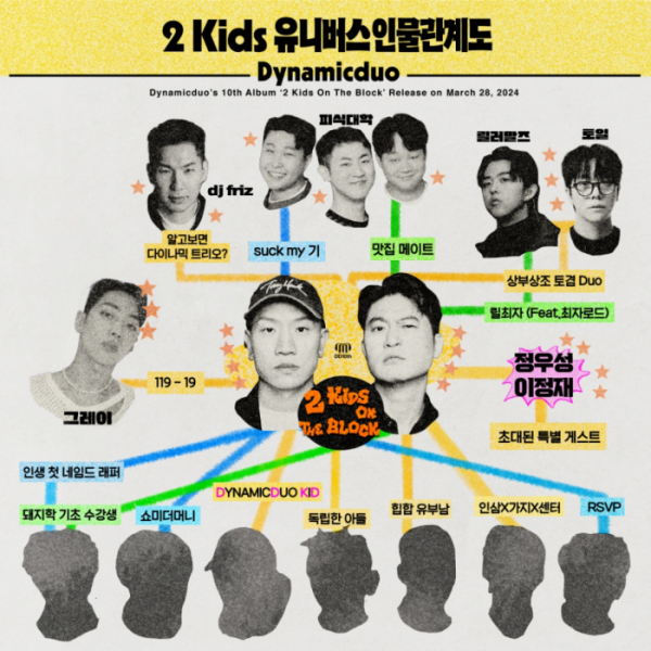 ▲다이나믹 듀오(사진 = 아메바컬쳐 제공)