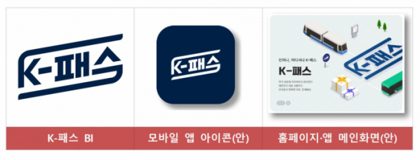 ▲K-패스 BI, 모바일 앱, 홈페이지 화면. (국토교통부)