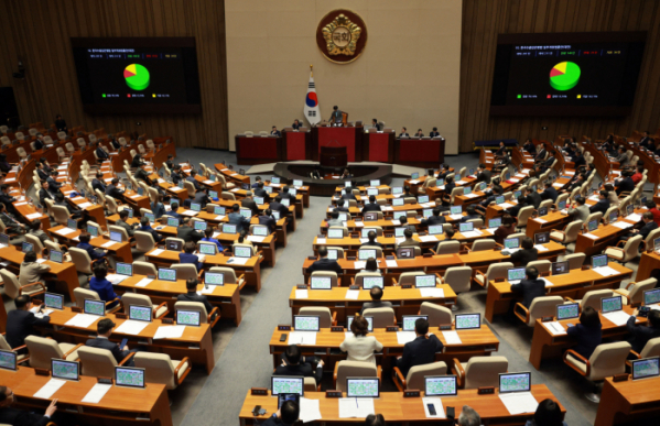 ▲국회에서 법안 처리를 위한 본회의가 열리고 있다. (연합뉴스)