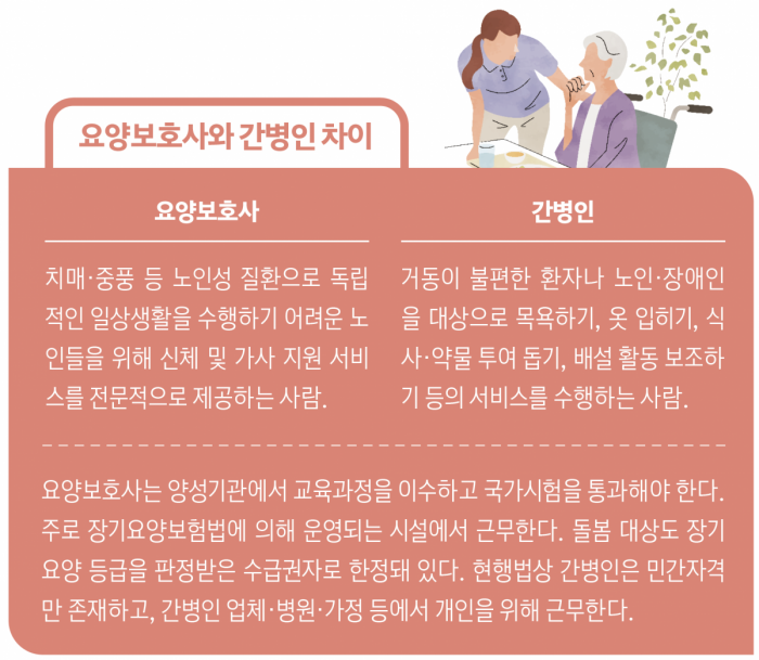 (그래픽=브라보 마이 라이프)