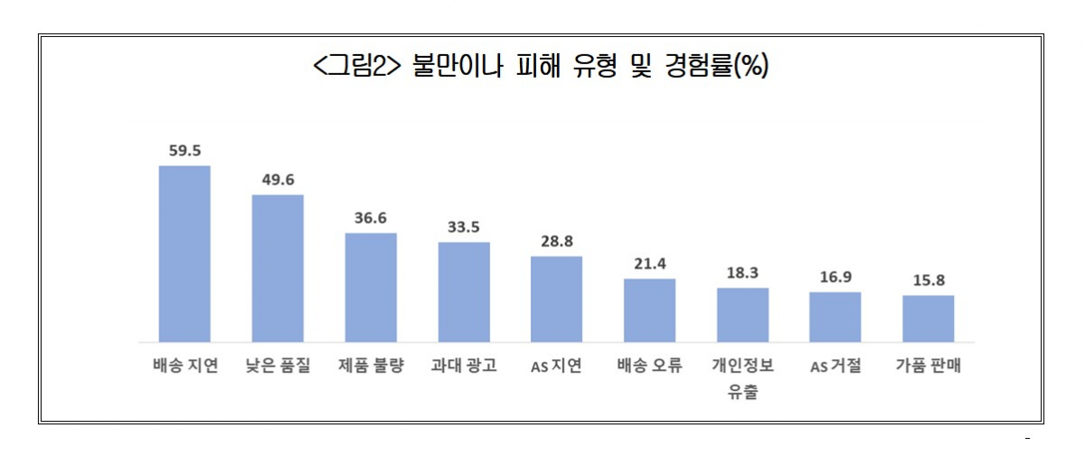 ▲(제공=대한상공회의소)