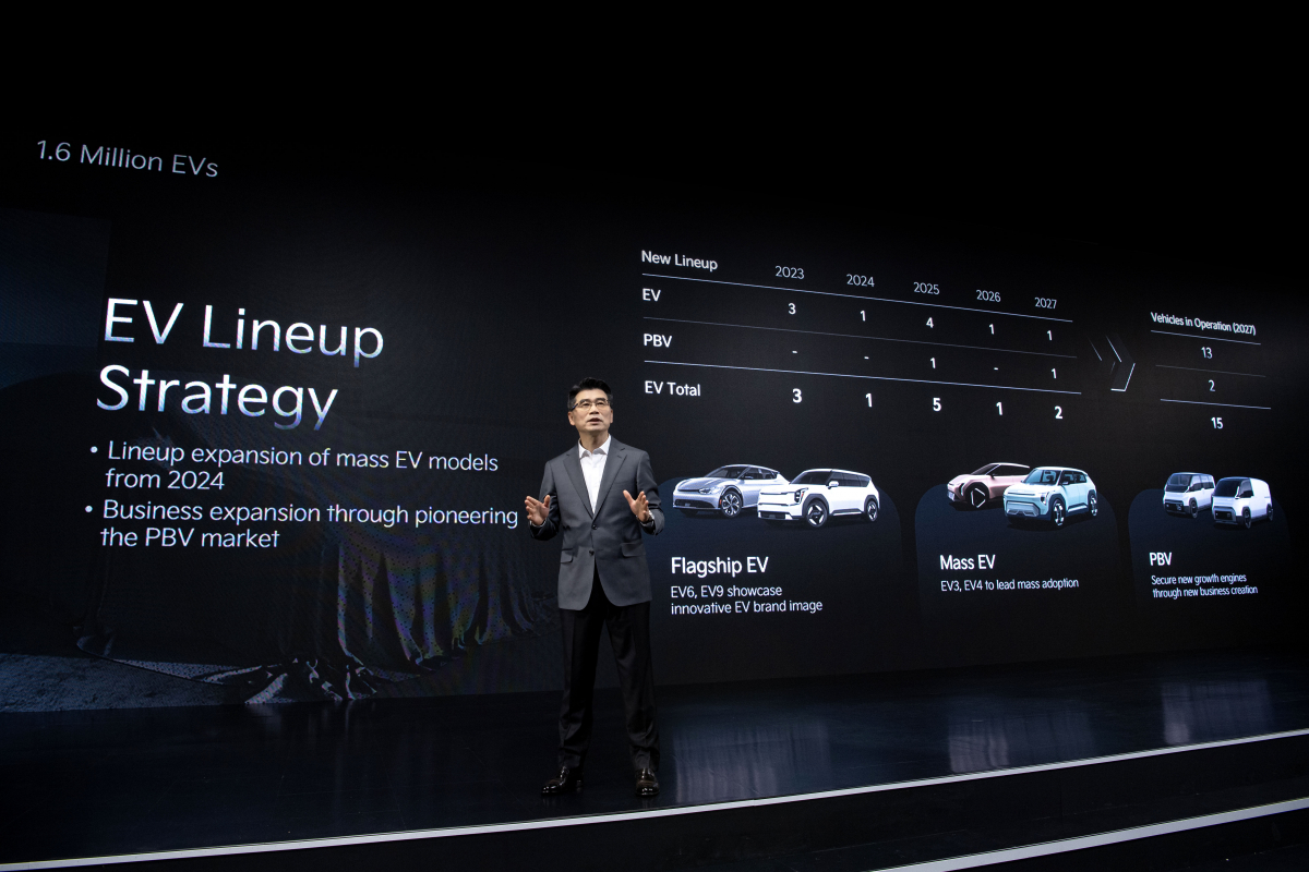 ▲송호성 기아 사장이 5일 열린 ‘2024 CEO 인베스터 데이’에서 전기차 출시 계획을 소개하고 있다. (사진제공=기아)