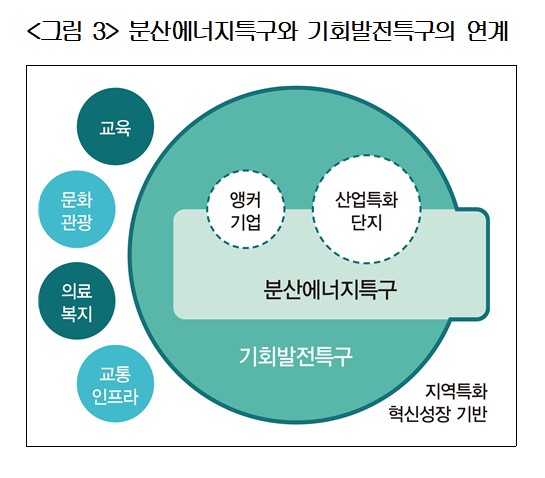 ▲(제공=대한상공회의소 SGI)