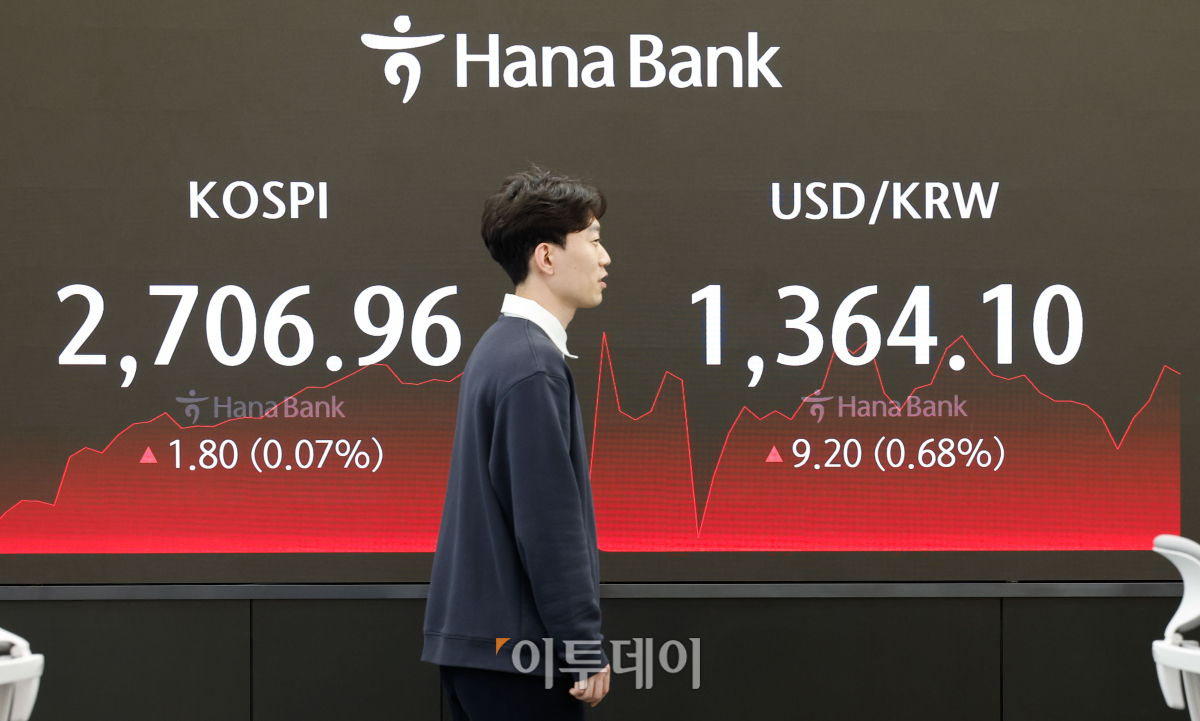 ▲원·달러 환율이 미국 소비자물가지수(CPI) 충격으로 1360원을 돌파했다. 11일 서울 중구 하나은행 딜링룸 전광판에 코스피, 원·달러 환율이 표시되고 있다. 이날 코스피 지수는 전 거래일보다 1.80(0.07%)포인트 상승한 2706.96을 나타냈다. 원·달러 환율은 전 거래일보다 9.20(0.68%)원 오른 1364.10원을 나타냈다. 조현호 기자 hyunho@