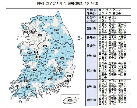 (자료제공=기획재정부)