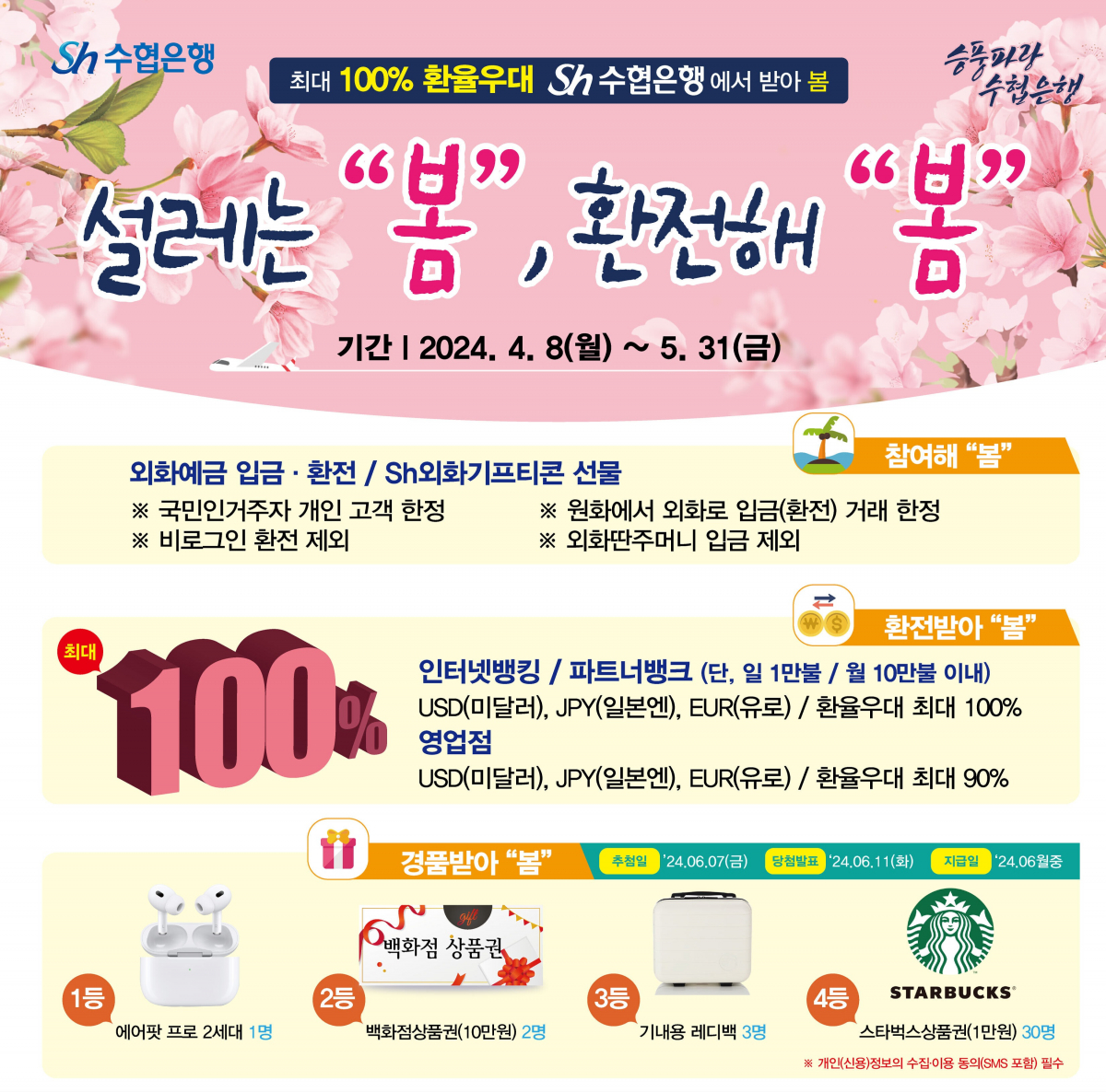 (사진제공=Sh수협은행)