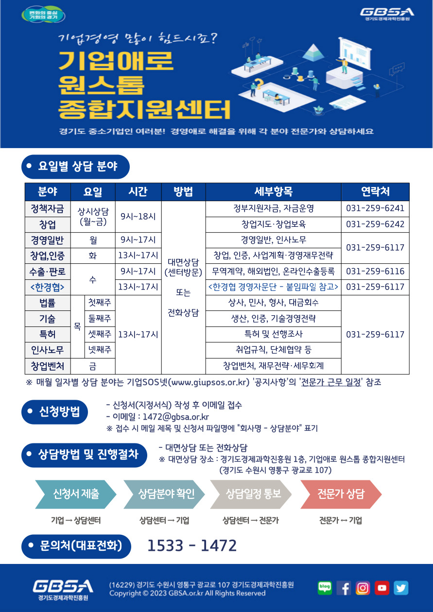 ▲경과원이 경영 애로 해소를 위한 상담 서비스를 시작했다. (경과원)