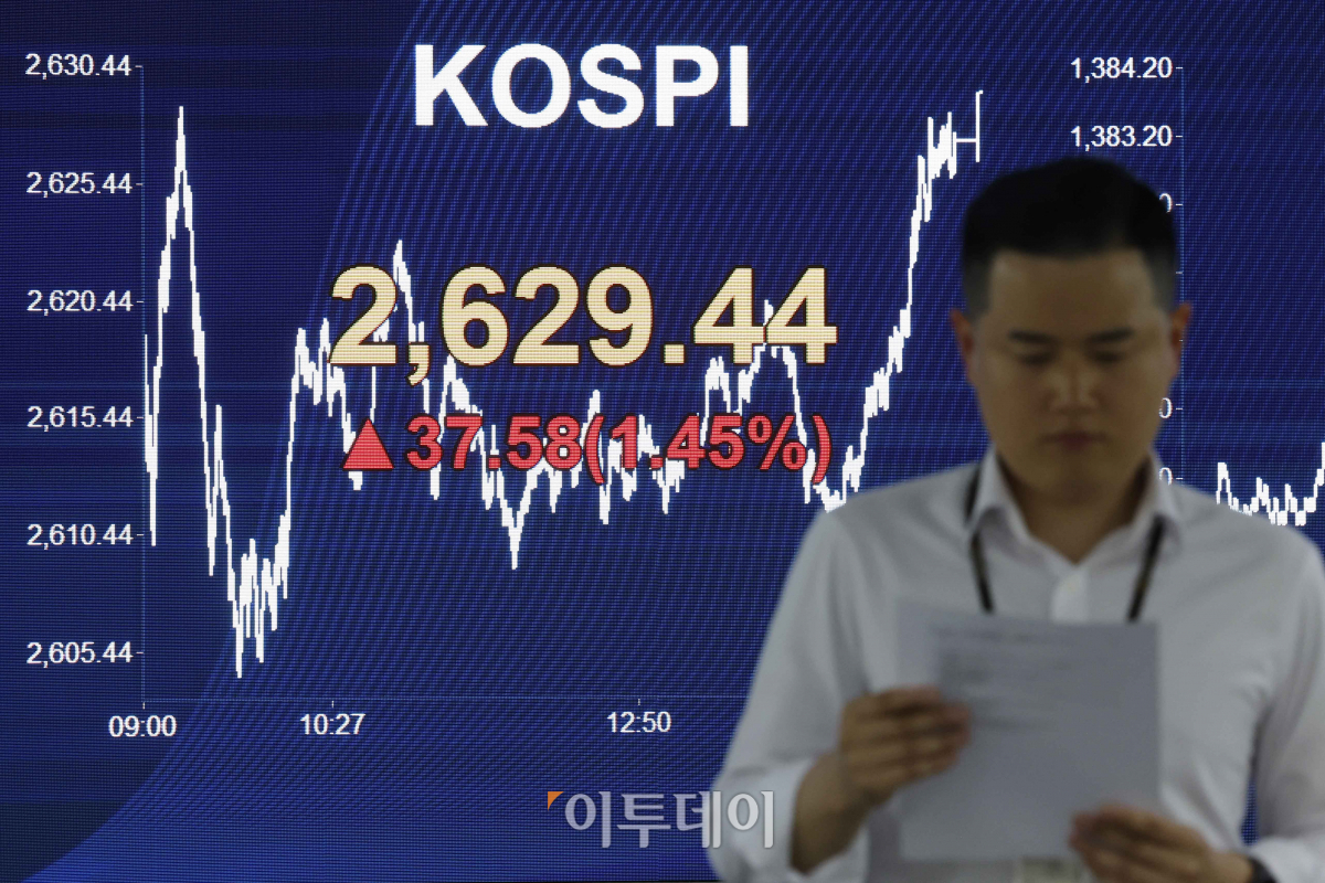 ▲코스피가 2620선을 회복하며 상승 마감한 22일 서울 영등포구 KB국민은행 딜링룸 전광판에 코스피, 원·달러 환율이 표시되고 있다. 이날 코스피는 전 거래일보다 37.58(1.45%)포인트 상승한 2629.44를 나타냈다. 조현호 기자 hyunho@