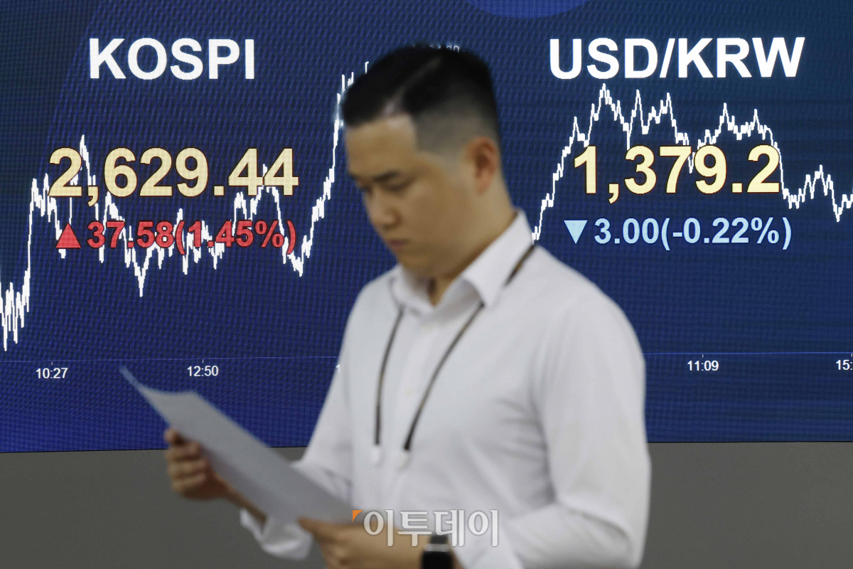 ▲코스피가 2620선을 회복하며 상승 마감한 22일 서울 영등포구 KB국민은행 딜링룸 전광판에 코스피, 원·달러 환율이 표시되고 있다. 이날 코스피는 전 거래일보다 37.58(1.45%)포인트 상승한 2629.44를 나타냈다. 원·달러 환율은 전 거래일보다 3.00(0.22%)원 내린 1379.2원을 나타냈다. 조현호 기자 hyunho@