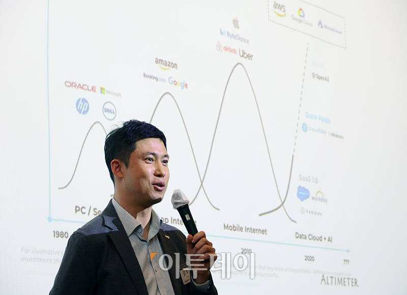 ▲장의성 미래에셋증권 반포역 WM 지점장이 24일 서울 여의도 FKI타워 에메랄드홀에서 열린 2024 프리미엄 투자세미나에서 '글로벌 AI섹터에 투자하자'를 주제로 발표하고 있다. 고이란 기자 photoeran@