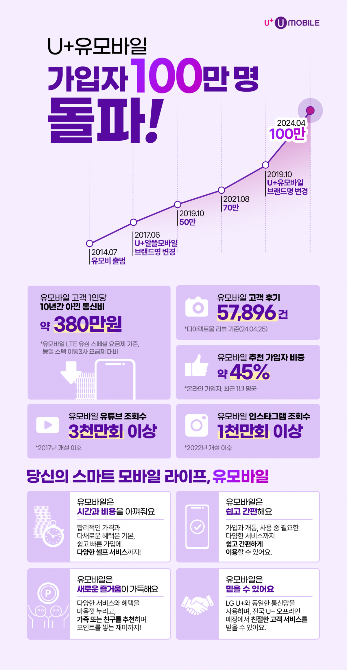 (사진제공=미디어로그)