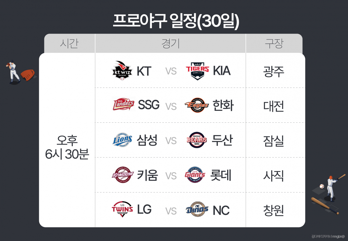 (김다애 디자이너 mnbgn@)