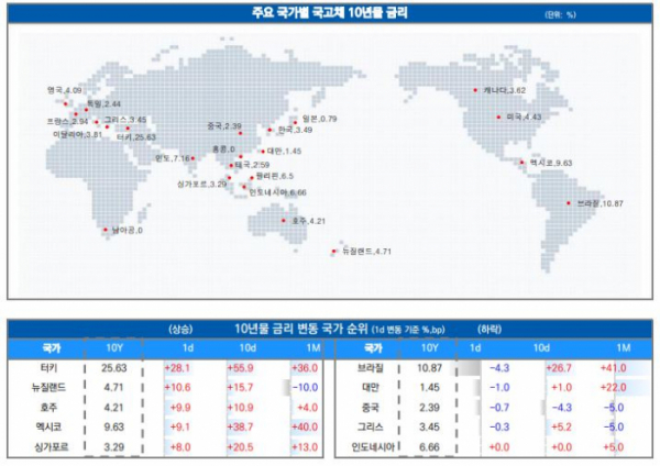 ▲이미지를 클릭하면 확대해서 볼 수 있습니다. (출처=유안타증권)