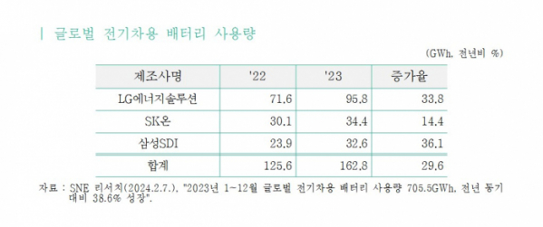 ▲(제공=한국무역협회)