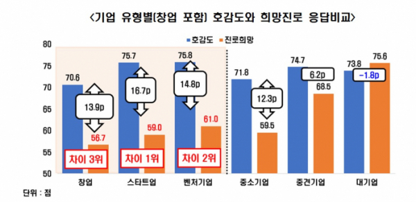 (사진제공=한국경제인협회)