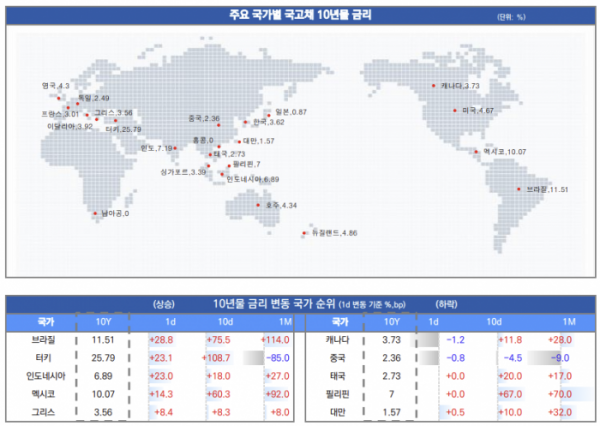 ▲이미지를 클릭하면 확대해서 볼 수 있습니다. (출처=유안타증권)