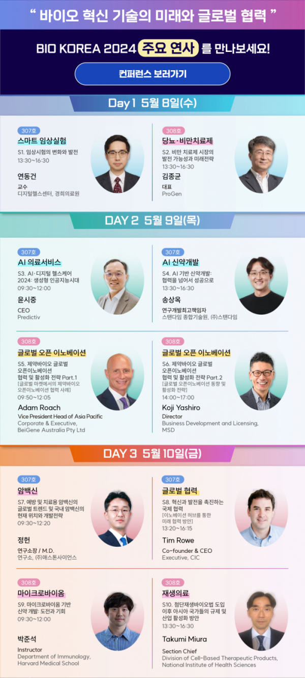 ▲한국보건산업진흥원은 5월8일부터 10일까지 코엑스에서 '바이오코리아 2024'를 개최한다. (사진제공=한국보건산업진흥원)