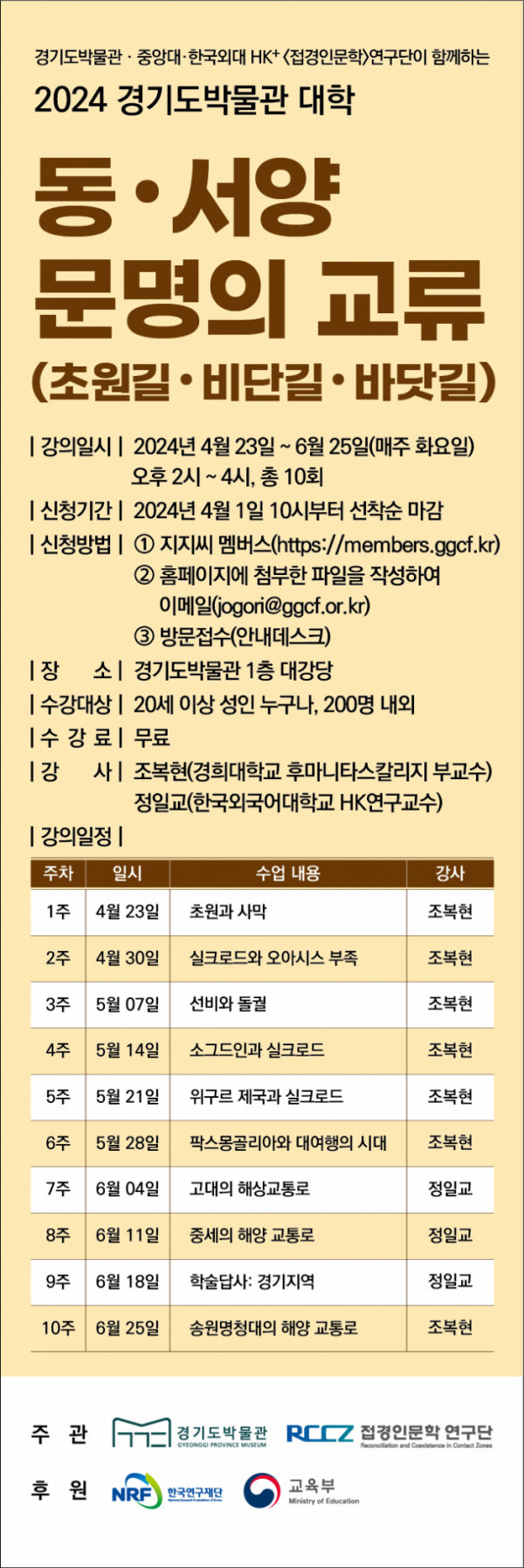 ▲2024 경기도박물관 대학 ‘동서양 문명의 교류 (경기문화재단)