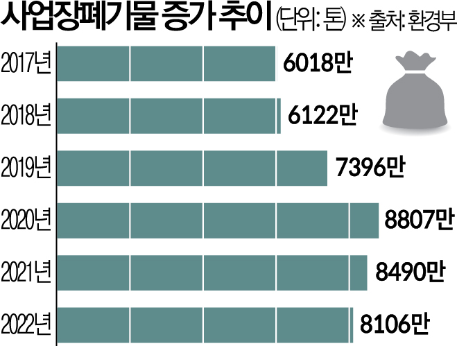 (사진제공=이투데이 그래픽팀)