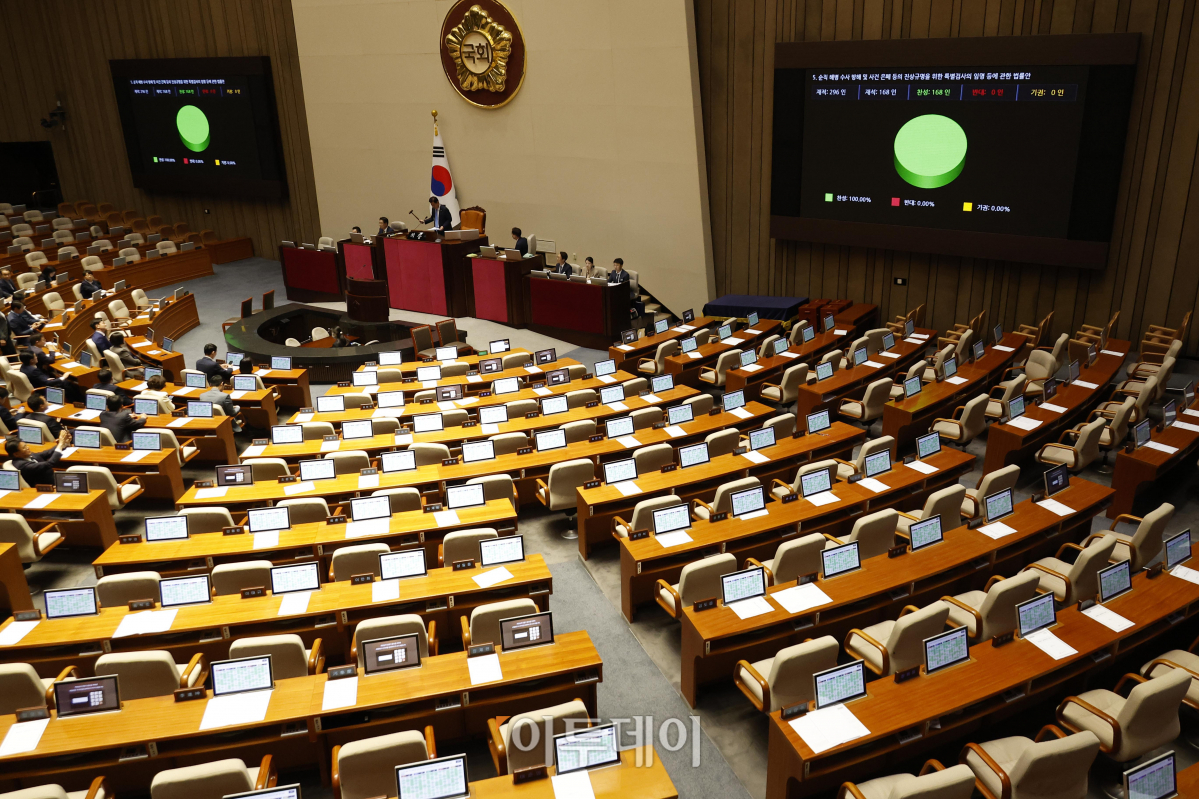 ▲2일 서울 여의도 국회에서 열린 제414회(임시회) 제1차 본회의에서 순직 해병 수사 방해 및 사건 은폐 등의 진상규명을 위한 특별검사의 임명 등에 관한 법률안이 가결되고 있다. 국민의힘 의원들은 특검법 추가상정에 항의하며 퇴장해 자리가 비어 있다. 조현호 기자 hyunho@
