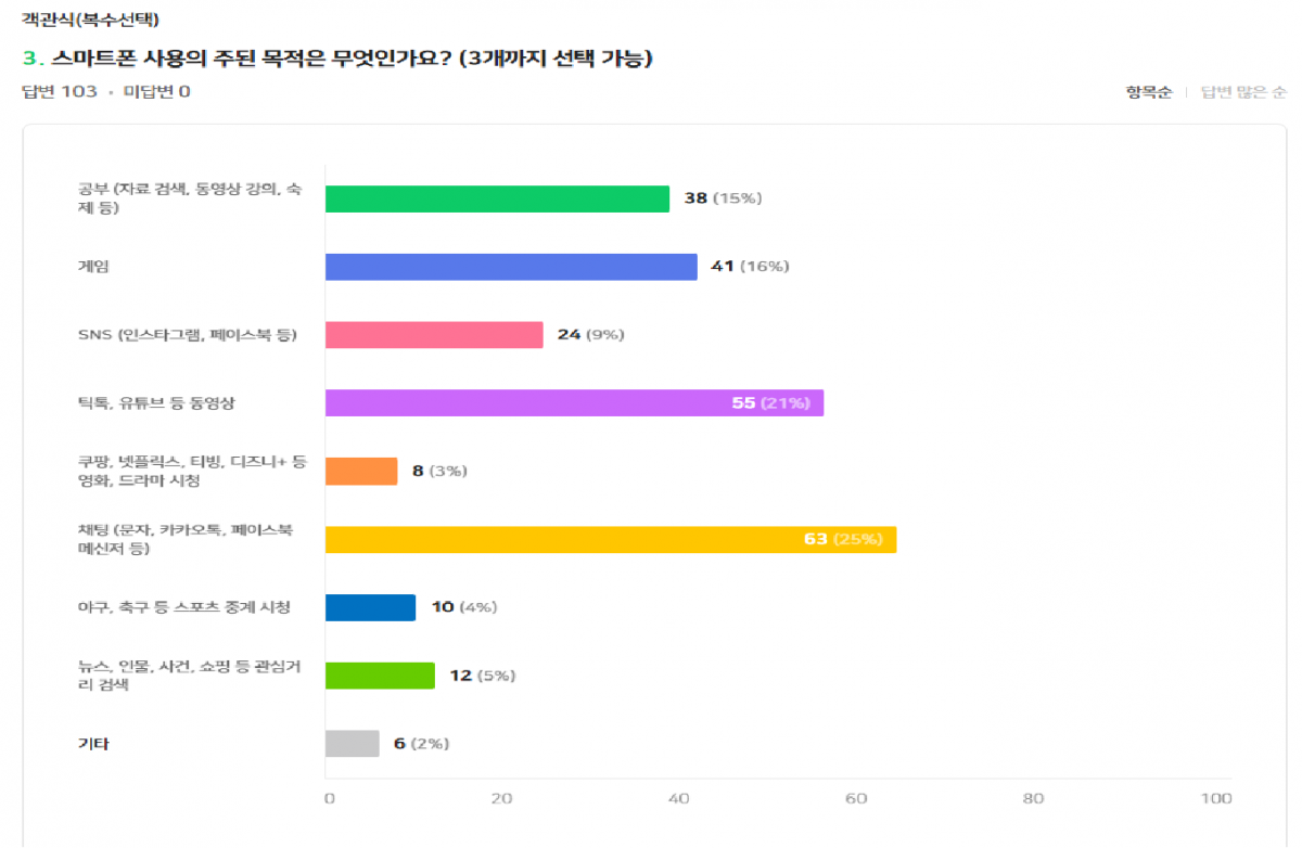 (사진제공=ABL생명)