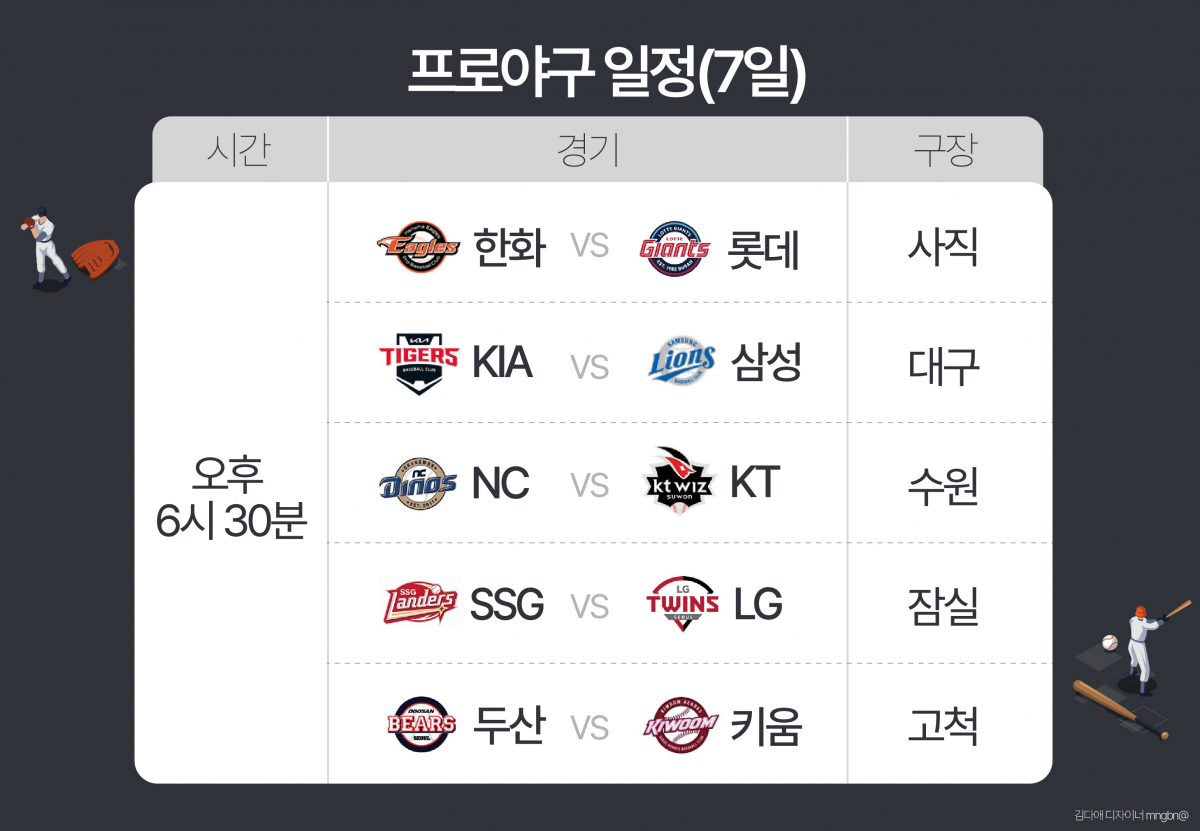 (김다애 디자이너 mnbgn@)