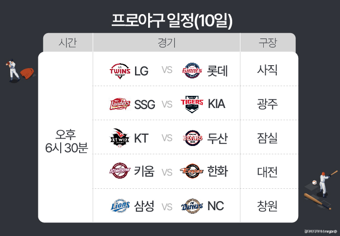 (김다애 디자이너 mnbgn@)