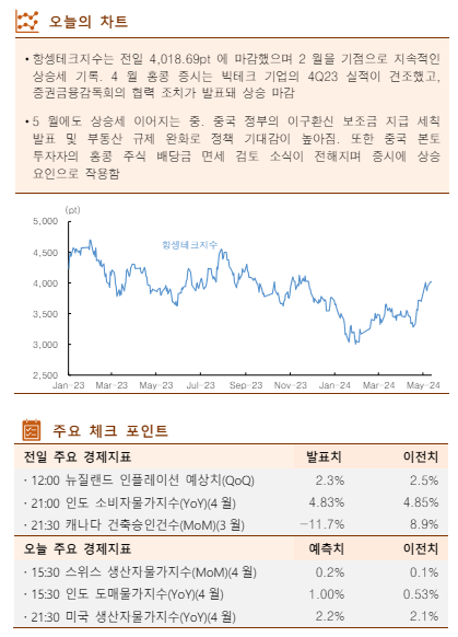 (자료=한국투자증권)