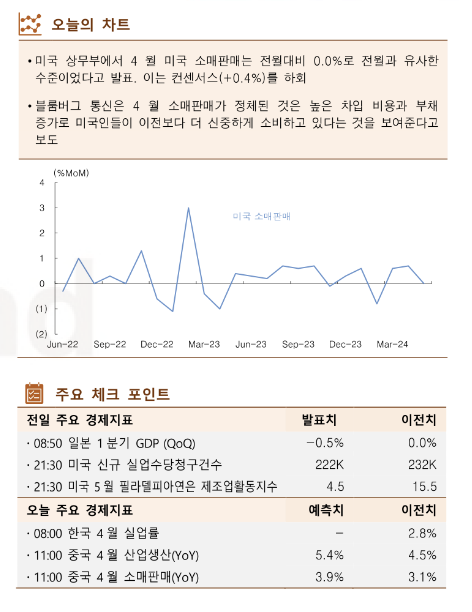 ▲이미지를 클릭하면 확대해서 볼 수 있습니다 (출처=한국투자증권)