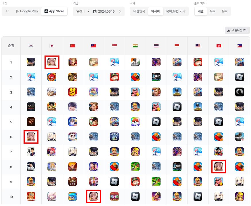 (사진제공=시프트업)