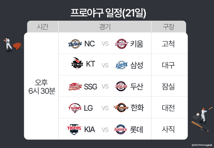 (김다애 디자이너 mnbgn@)