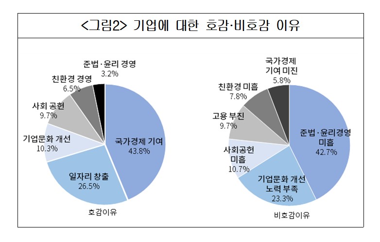 ▲(제공=대한상공회의소)