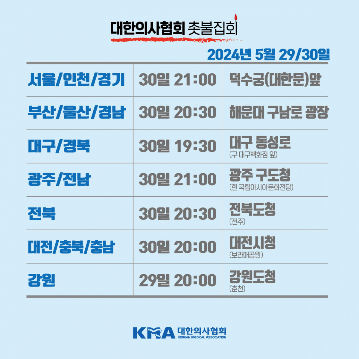 (사진제공=대한의사협회)