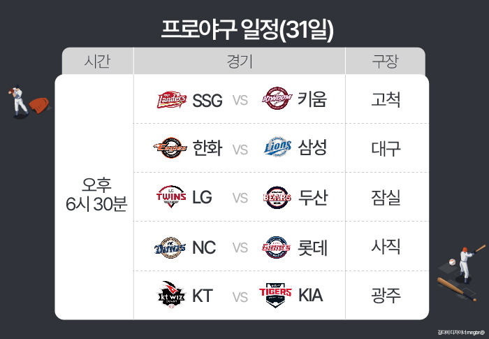 (김다애 디자이너 mnbgn@)