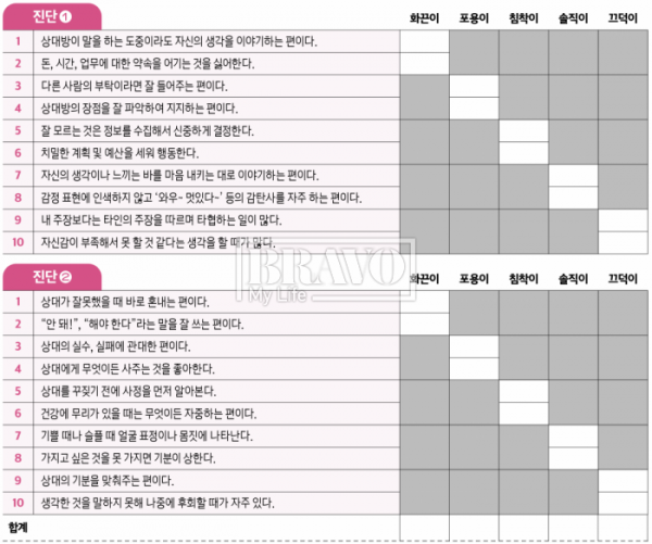 ▲‘어른의 대화법’(임정민·서사원) 갈무리(브라보마이라이프DB)