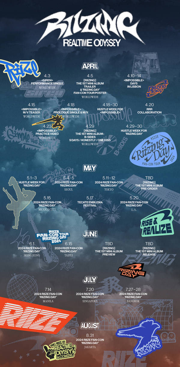 ▲라이즈(사진제공=SM엔터테인먼트)