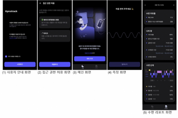 ▲에이슬립의 디지털 수면무호흡 진단 앱 앱노트랙 화면. (사진제공=에이슬립)