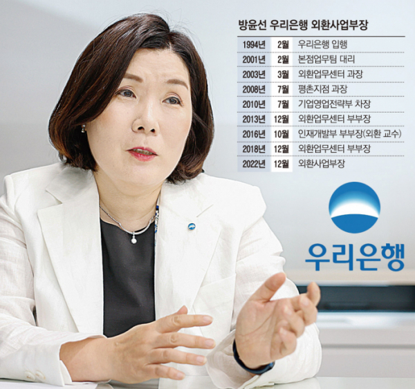 ▲방윤선 우리은행 외환사업부 부장이 9일 서울 중구 우리은행 본점에서 이투데이와 인터뷰를 하고 있다. 그는 우리은행 안팎에서 인정받는 '외환 전문가'다. 그는 “어떤 문의가 오든지 최선을 다해 답을 해드린 것이 지금의 자리에 있게 한 원동력”이라고 말했다. 