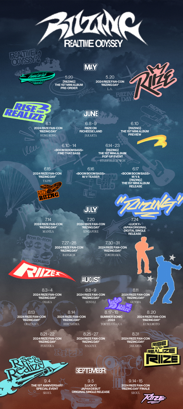 ▲라이즈(사진제공=SM엔터테인먼트)