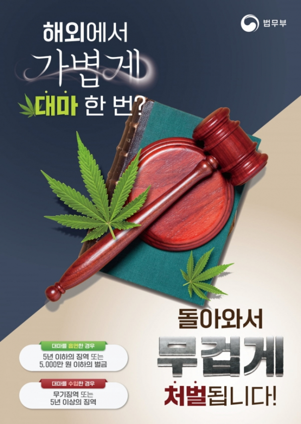 ▲해외 마약류 이용 방지 캠페인 포스터 (법무부)