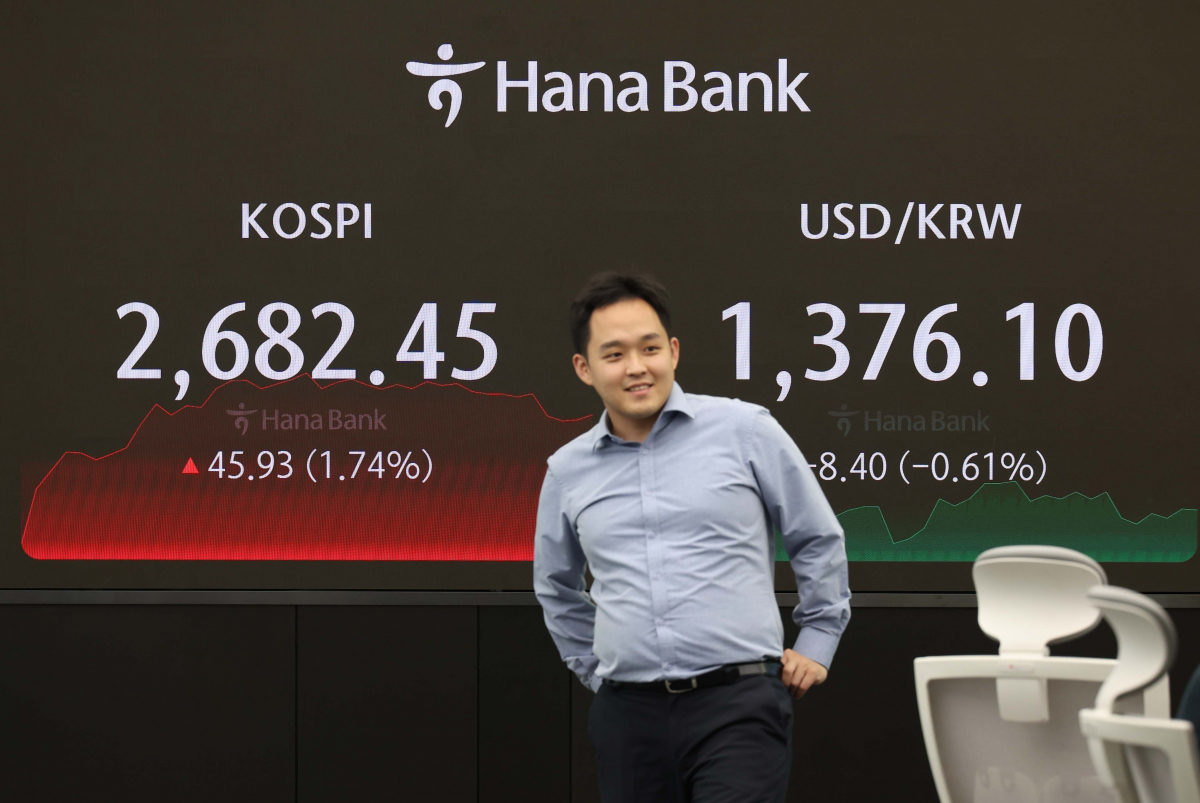 ▲코스피가 대형 우량주 중심으로 외국인과 기관의 매수세가 집중, 급등 마감한 3일 서울 중구 하나은행 딜링룸에서 관계자들이 업무를 보고 있다. 이날 코스피 지수는 전 거래일 대비 45.93포인트(1.74%) 오른 2682.45로 장을 마감했고 원·달러 환율은 전일 대비 8.40원(0.61%) 내린 달러당 1376.10원에 거래를 마쳤다. 신태현 기자 holjjak@