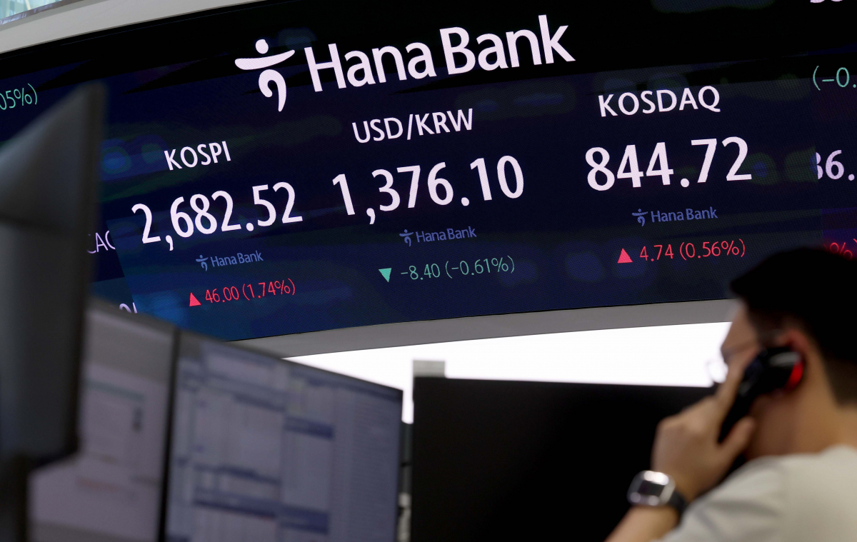 ▲코스피가 대형 우량주 중심으로 외국인과 기관의 매수세가 집중, 급등 마감한 3일 서울 중구 하나은행 딜링룸에서 관계자들이 업무를 보고 있다. 이날 코스피 지수는 전 거래일 대비 45.93포인트(1.74%) 오른 2682.45로 장을 마감했고 원·달러 환율은 전일 대비 8.40원(0.61%) 내린 달러당 1376.10원에 거래를 마쳤다. 신태현 기자 holjjak@