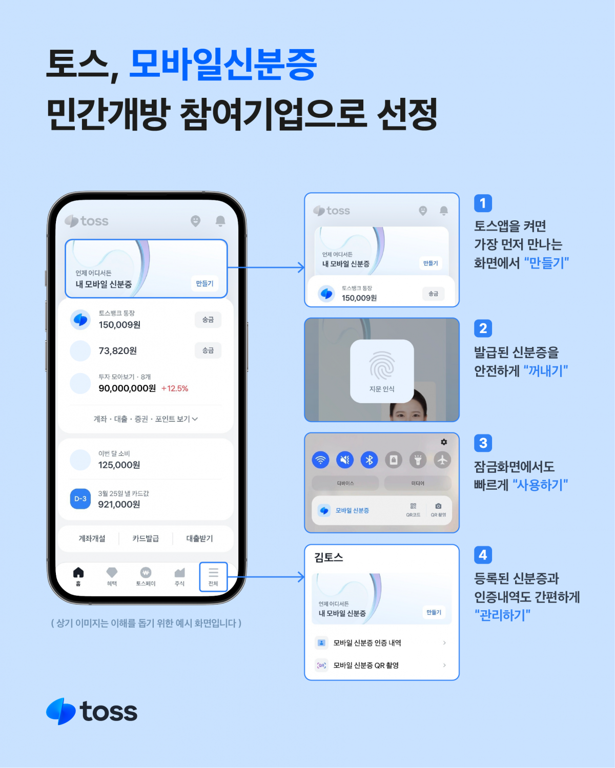 (사진제공=토스)