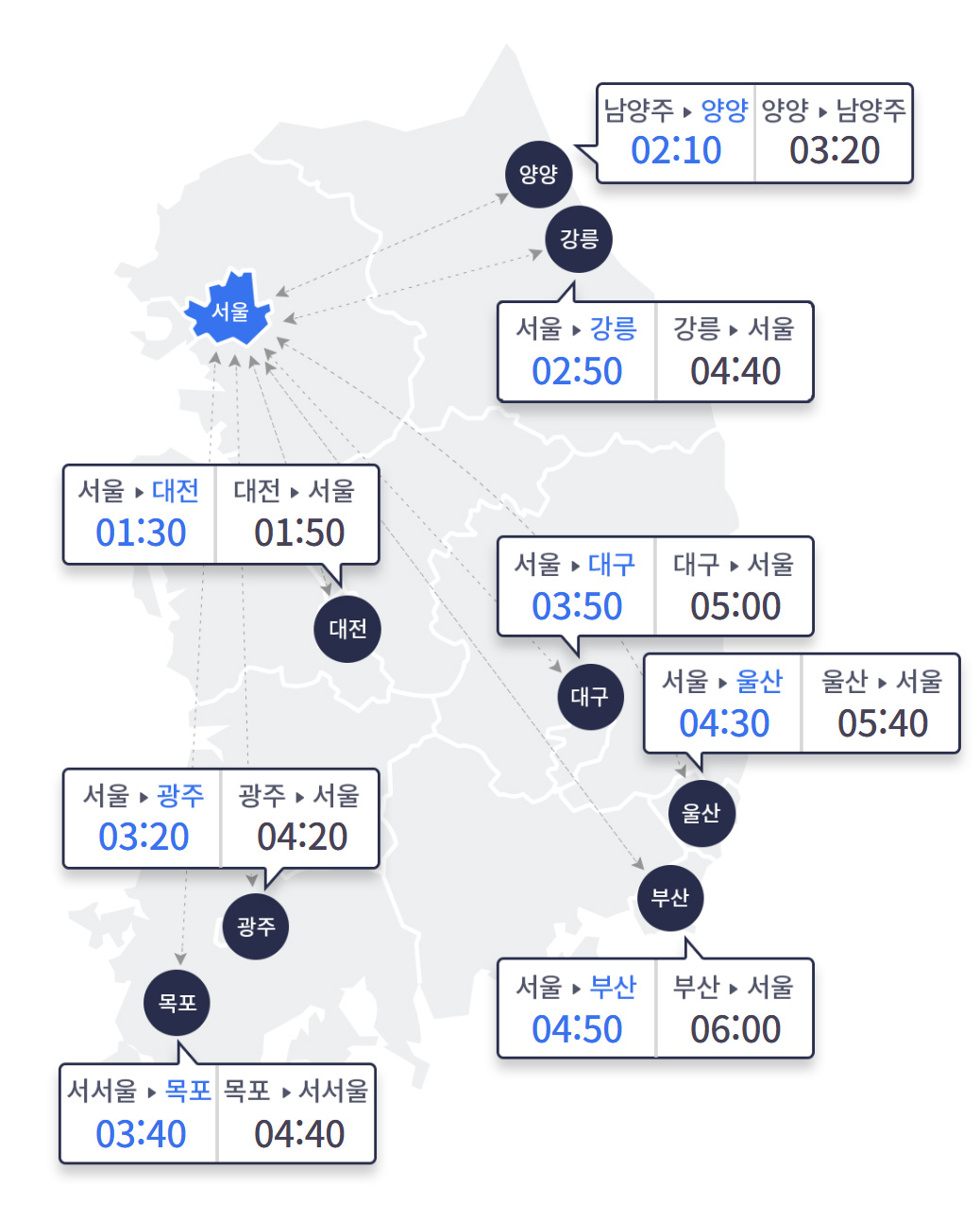 (출처=한국도로공사 캡처)