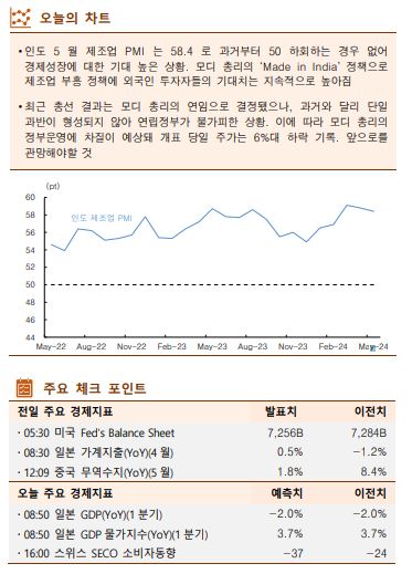 ▲이미지를 클릭하면 확대해서 볼 수 있습니다. (출처=한국투자증권)