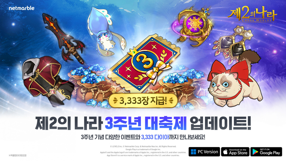▲넷마블은 감성 모험 역할수행게임(RPG) ‘제2의 나라: Cross Worlds’에 서비스 3주년 업데이트를 진행했다. (사진제공=넷마블)